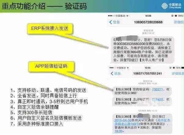 手機短信群發營銷效果怎么樣？短信營銷成交率高嗎？